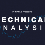 Technical Analysis – Bitcoin slides to over six-week low,…