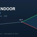 SoFi (SOFI) price prediction: will it hit $31 or $12?